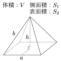 正四角錐の体積(底辺と高さ)