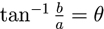 アークタンジェント(逆正接) arctanθの公式