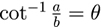 アークコタンジェント(逆余接) arccotθの公式