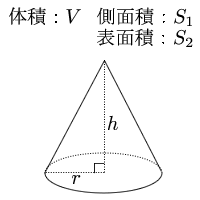 円錐の体積・表面積