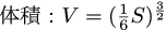 立方体の表面積から体積の公式