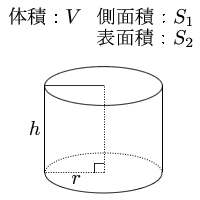 円柱の体積・表面積