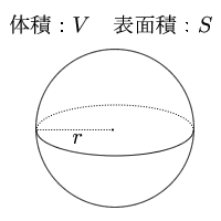 球の体積・表面積